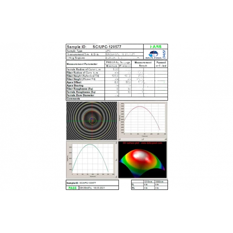 Шнур ШОС-SM/2.0 мм-FC/APC-SC/UPC-1.0 м ССД HS Шнур ШОС-SM/2.0 мм-FC/APC-SC/UPC-1.0 м ССД HS