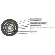 Кабель оптический ДПТс-П-72У (6х12)-10 кН